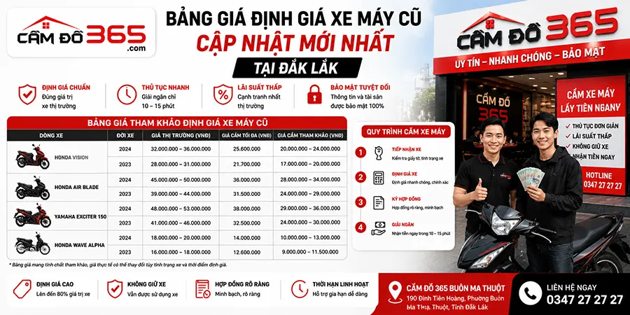 Bảng Giá Định Giá Xe Máy Cũ Cập Nhật Mới Nhất Tại Đắk Lắk